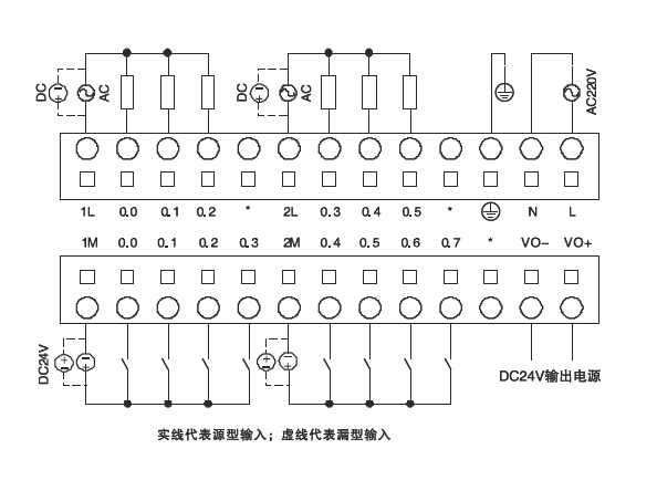 下載失敗