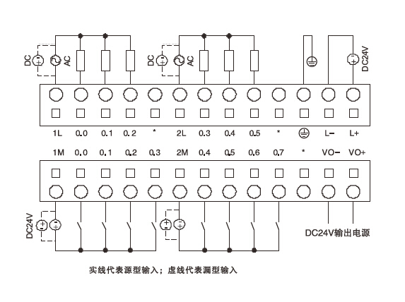 下載失敗
