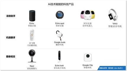 AI賦能硬件科技 2018產品趨勢與硬件維護新篇章